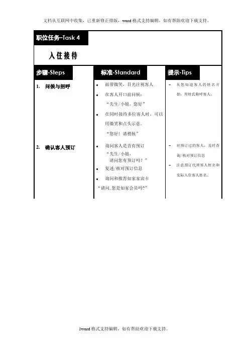 前台入住接待流程P7如家连锁酒店