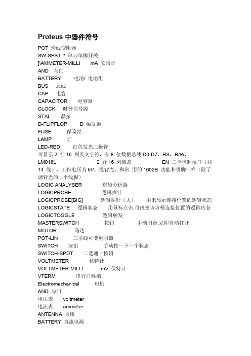 Proteus中器件符号