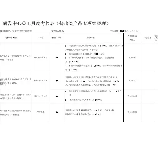 研发绩效考核表