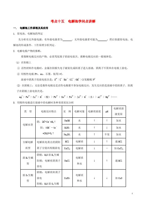 2024高考化学考点必练专题15电解池知识点讲解