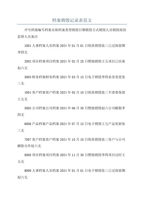 档案销毁记录表范文