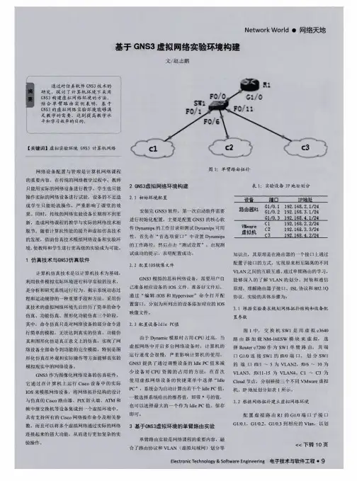 基于GNS3虚拟网络实验环境构建