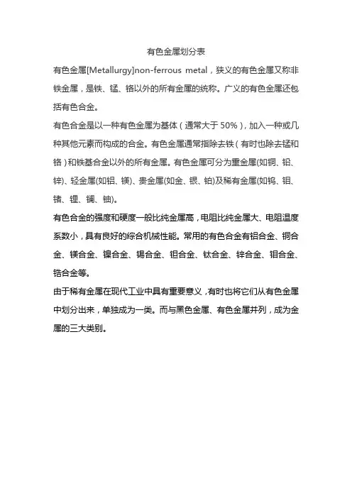 有色金属划分表