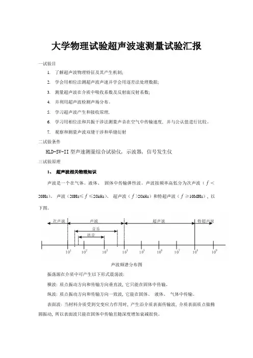 2021年大学物理实验超声波速测量实验报告