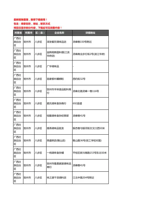 新版广西壮族自治区贺州市八步区调料企业公司商家户名录单联系方式地址大全12家