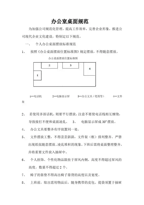 办公室桌面规范