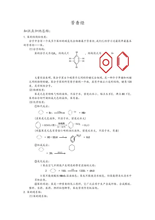 芳香烃