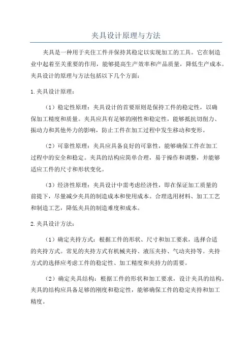 夹具设计原理与方法