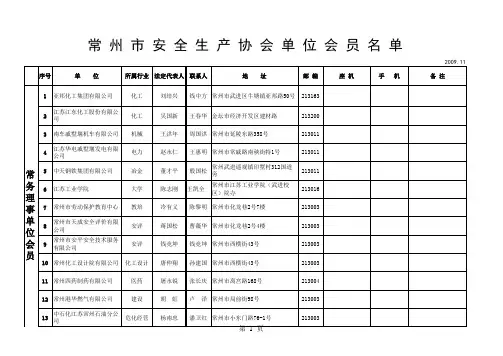 原始表  visit czssafetygovcn