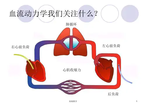 PICCO参数解读与血流动力学特制材料