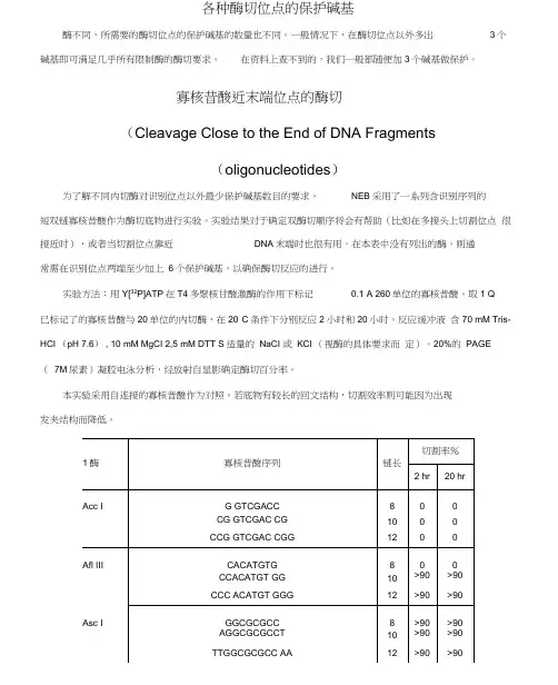 各种酶切位点的保护碱基