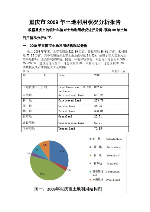 重庆市2009年土地利用状况分析报告