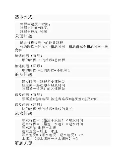 数学行程问题公式大全及经    典习题答案