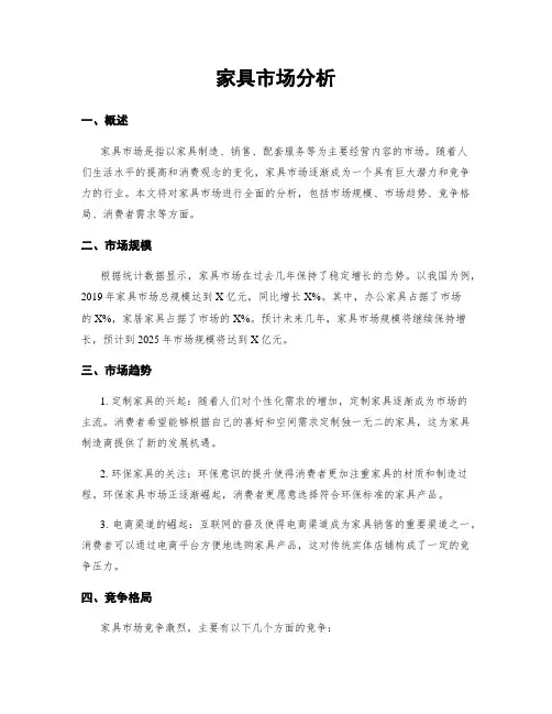 家具市场分析