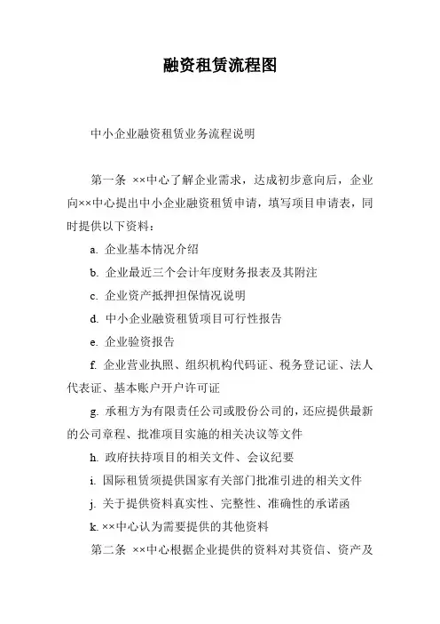 融资租赁流程图