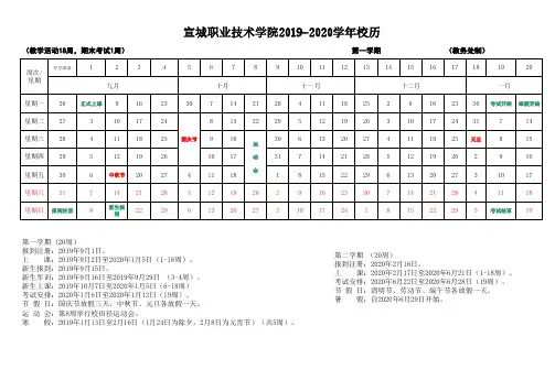 宣城职业技术学院2019-2020学年校历
