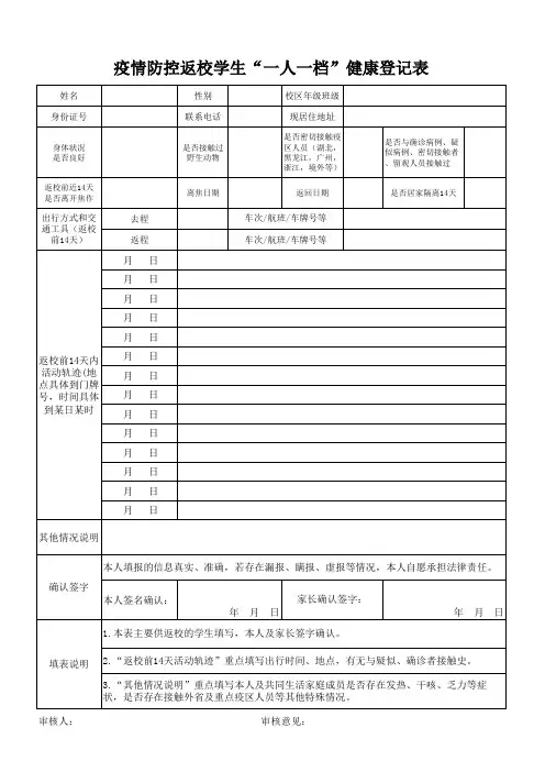 学生一人一档健康登记表