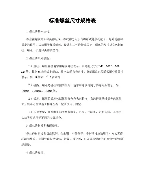 标准螺丝尺寸规格表