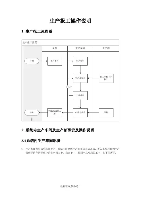 生产报工流程操作说明最新版本