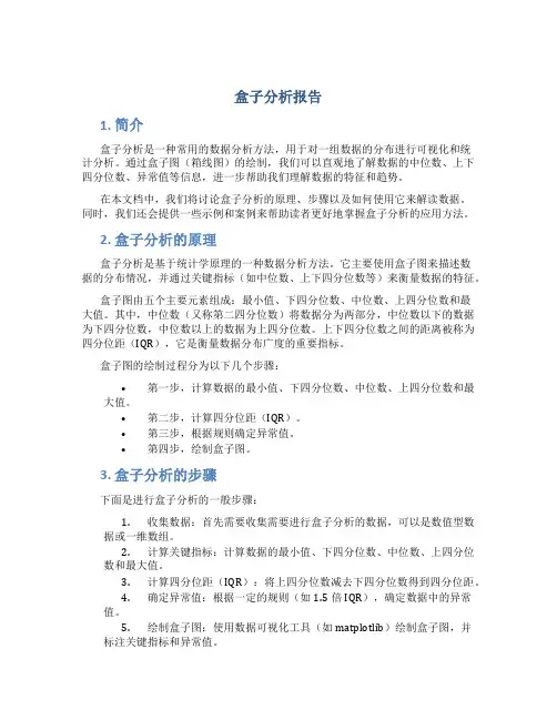 盒子分析报告