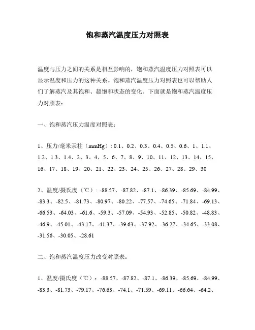 饱和蒸汽温度压力对照表