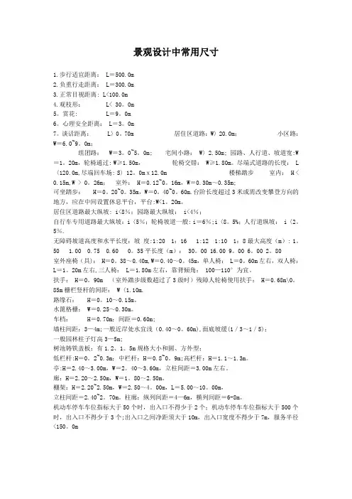 景观设计中常用尺寸