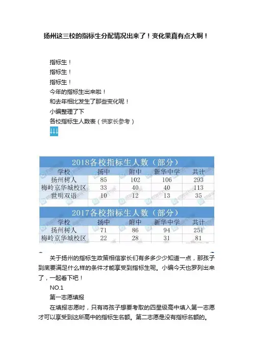 扬州这三校的指标生分配情况出来了！变化果真有点大啊！