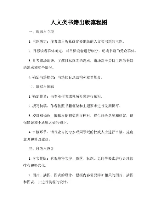 人文类书籍出版流程图