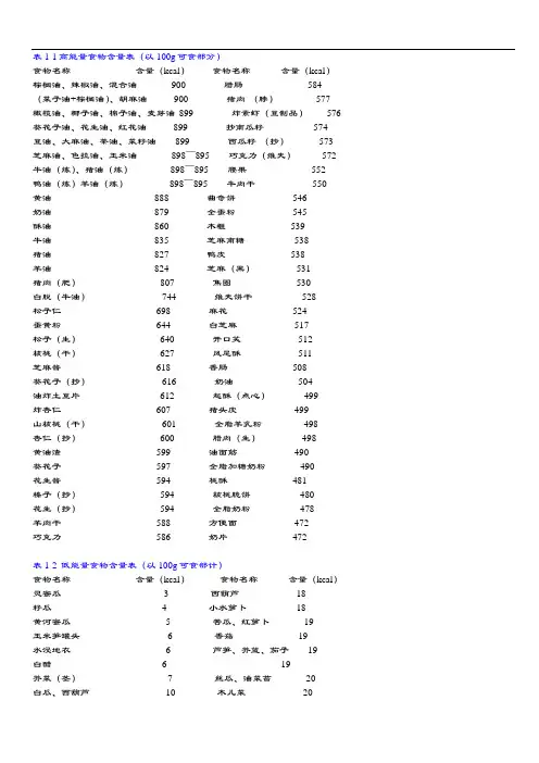 食物营养成分速查表格