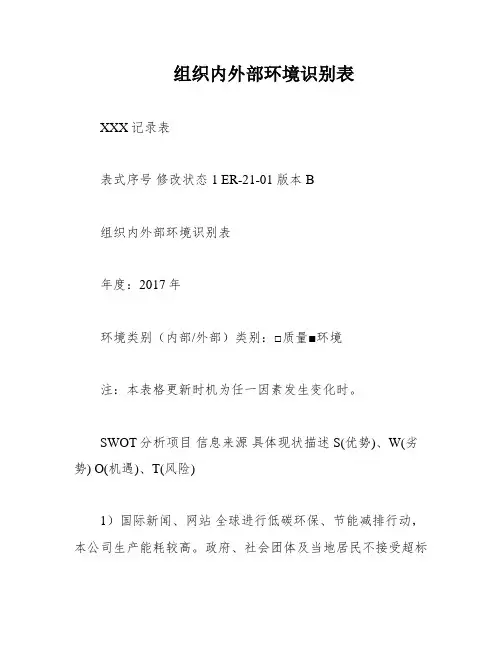 组织内外部环境识别表
