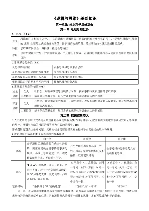 逻辑与思维+知识梳理