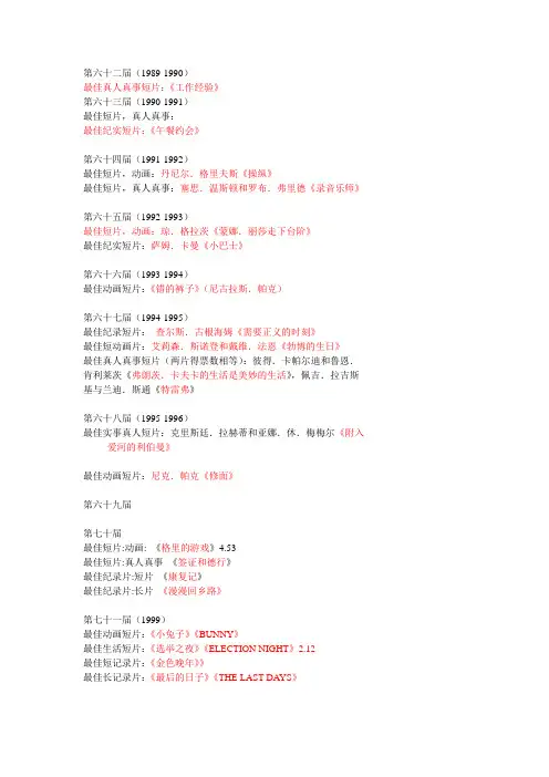 奥斯卡历届最佳短片奖(近20年)