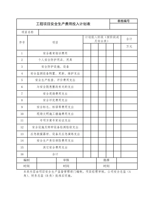 工程项目安全生产费用投入计划表