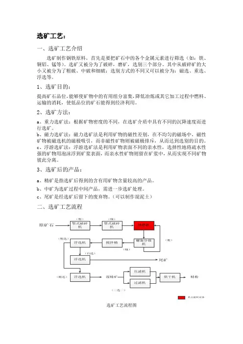 选矿,烧结工艺11