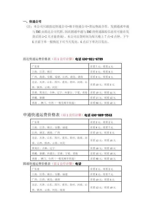 快递公司运费价格表
