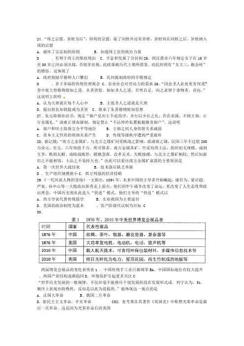 山东省淄博市高三历史下学期第一次模拟考试试题