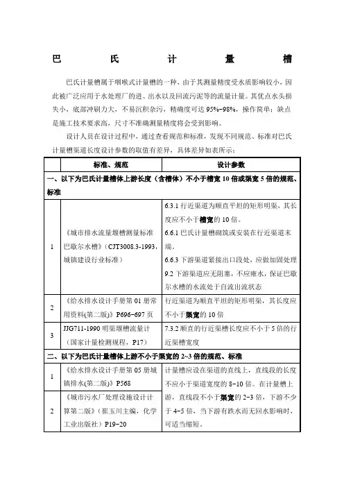 巴氏计量槽渠长设计