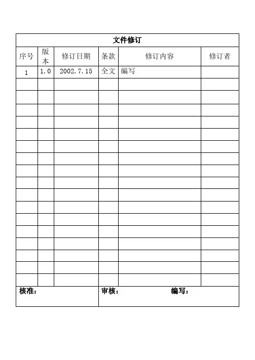 过程控制程序文件