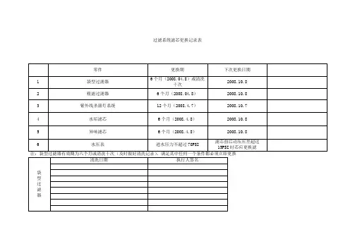 过滤系统滤芯更换记录表