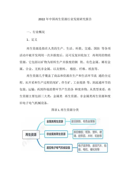 2022年中国再生资源行业发展研究报告