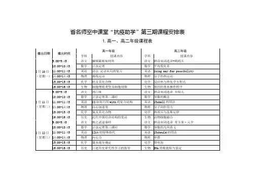省名师空中课堂抗疫助学第三期课程安排表