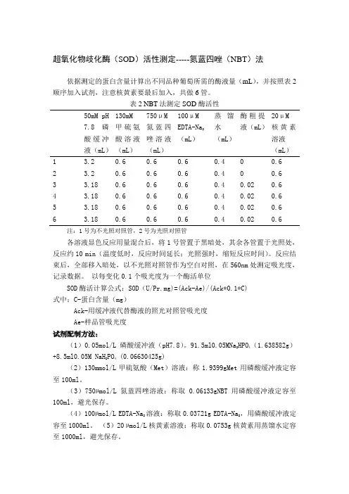 超氧化物歧化酶(SOD)过氧化物酶(CAT)苯丙氨酸解氨酶(PAL)实验测定方法总结