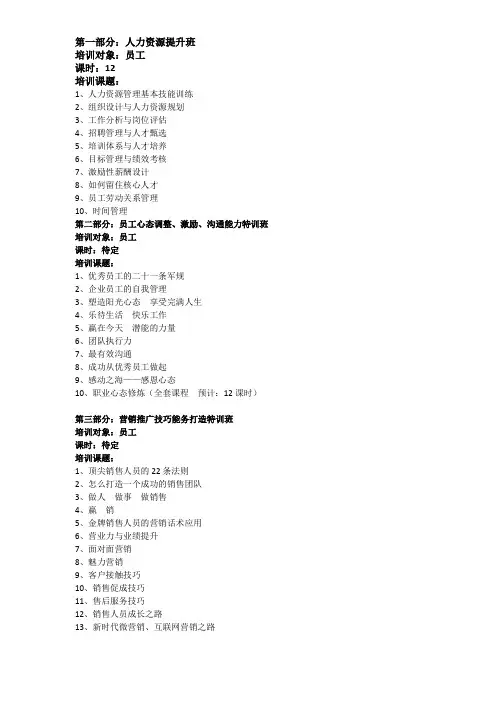 培训大纲