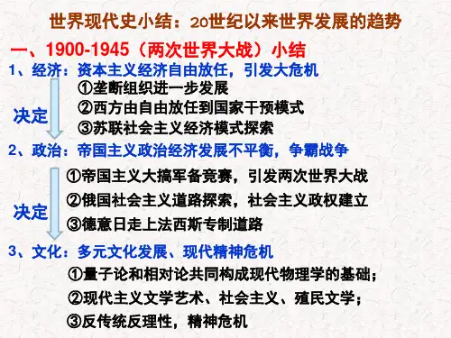 高考历史二轮复习课件：世界现代史小结---20世纪以来世界发展的趋势(共15张PPT)