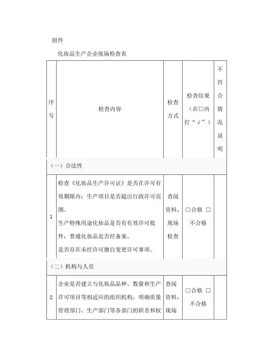 化妆品生产企业现场检查表