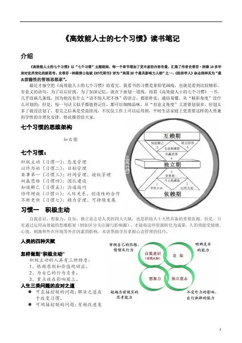 《高效能人士的七个习惯》内容摘要