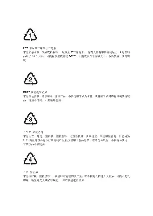 塑料PET标志的含义
