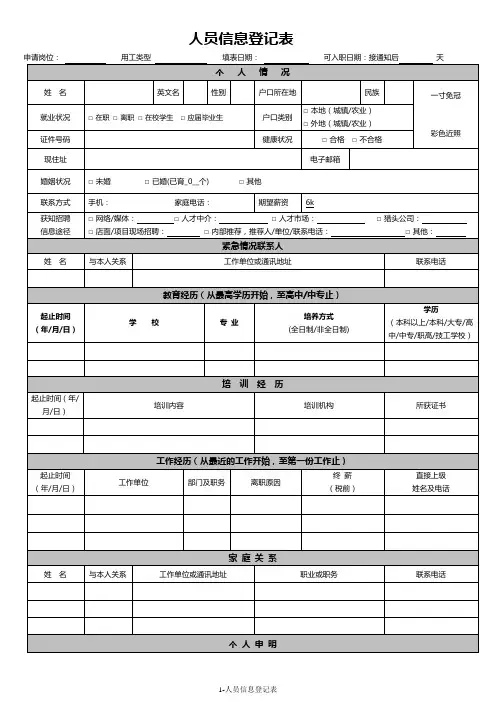 面试、入职人员信息登记表