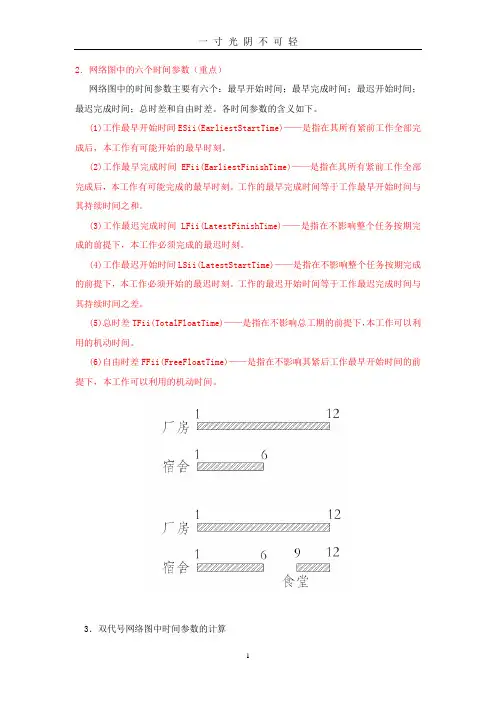 网络图中的六个时间参数.doc