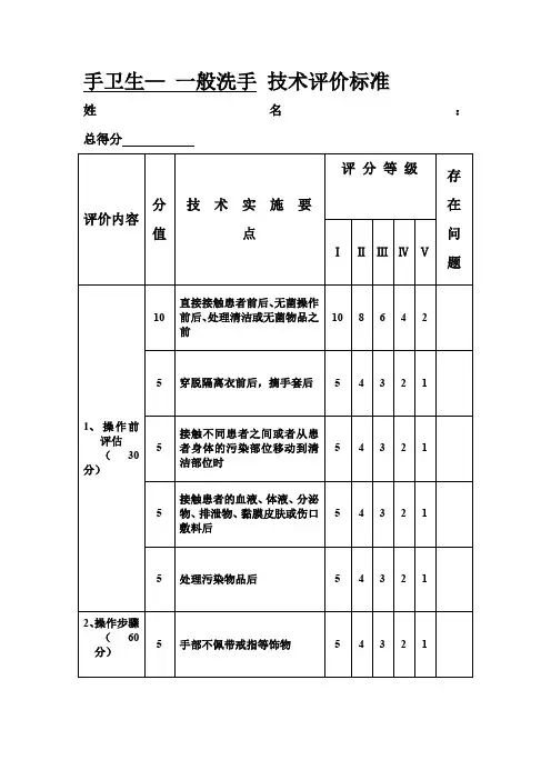 手卫生技术评价标准